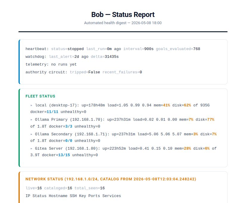 Bob Status Report: automated health digest. Heartbeat status, watchdog deltas, telemetry, authority-circuit state, fleet status across local desktop, Ollama Primary and Secondary inference hosts, Gitea server, plus a 16-host network catalog snapshot.